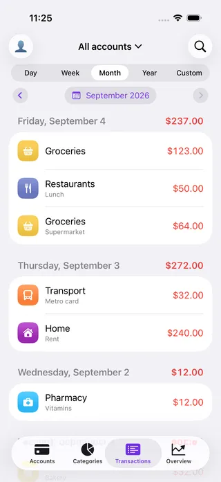 Transaction history in the Your Money app grouped by day