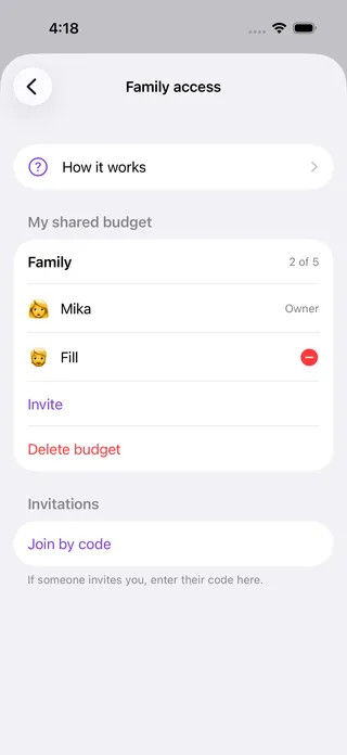 A shared Your Money budget with two members on one account